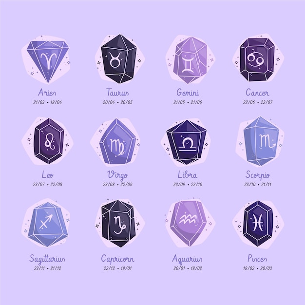 Flat design zodiac signs collection