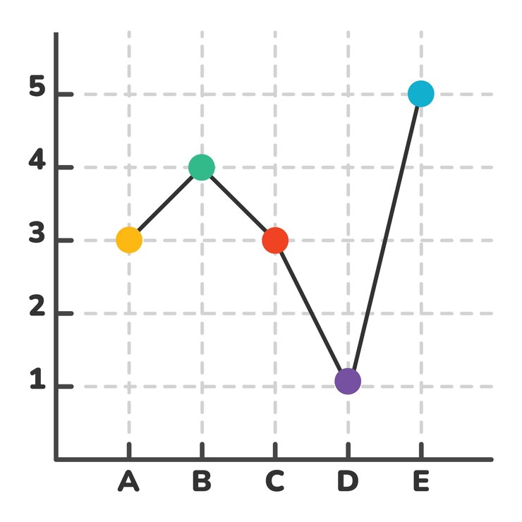 Vector flat drawing of a line graph
