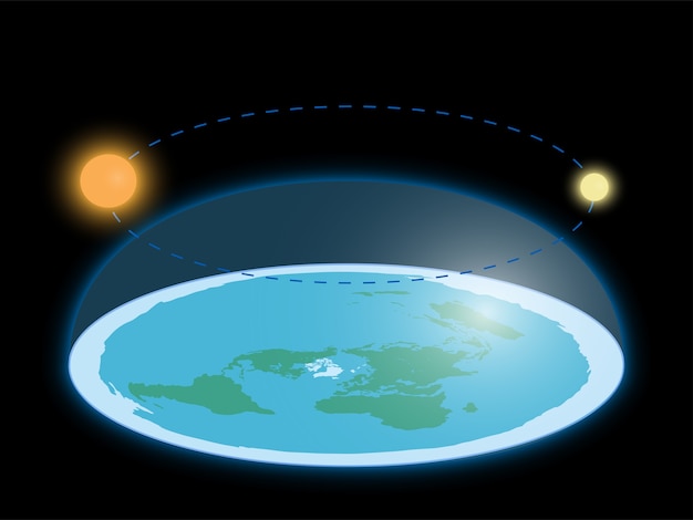 Vector flat earth surrounded by antarctica. antarctic circle. planet under clear glass dome.