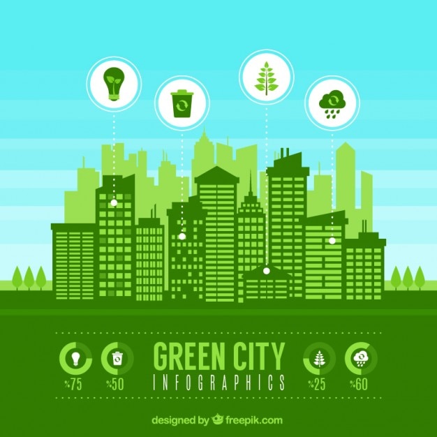 Vector flat ecological town infography