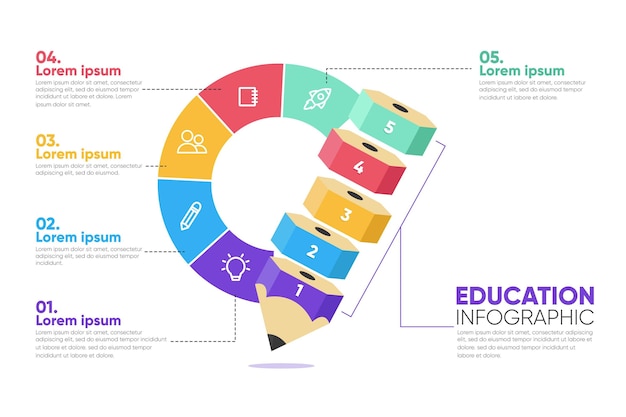 Concetto di infografica educazione piatta