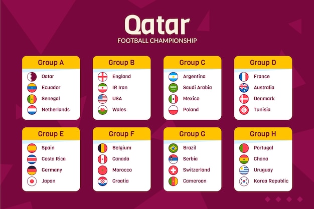 Vector flat football championship groups table template