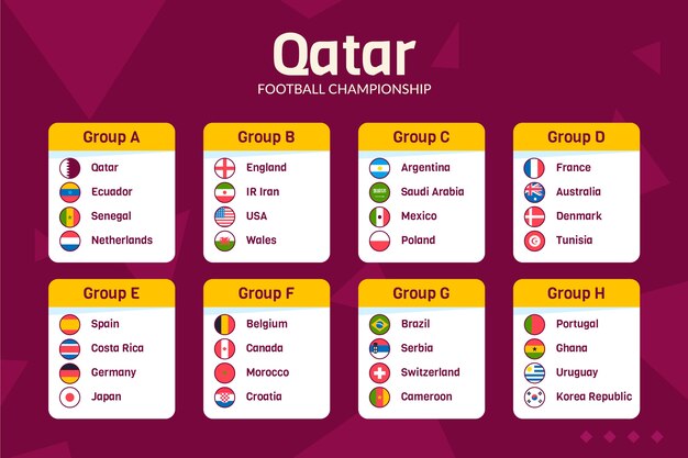 Free Vector  Flat football championship groups table template