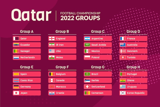 Premium Vector  Flat football championship groups table template