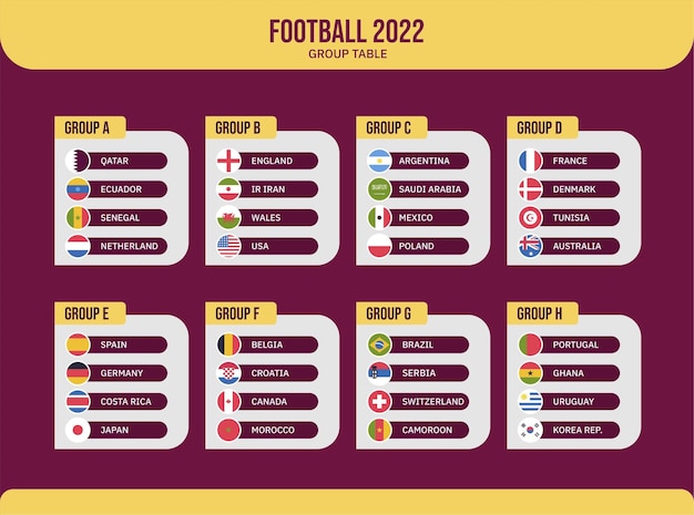 Premium Vector  Flat football championship groups table template