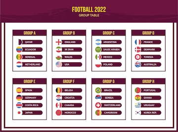 Premium Vector  Flat football championship groups table template