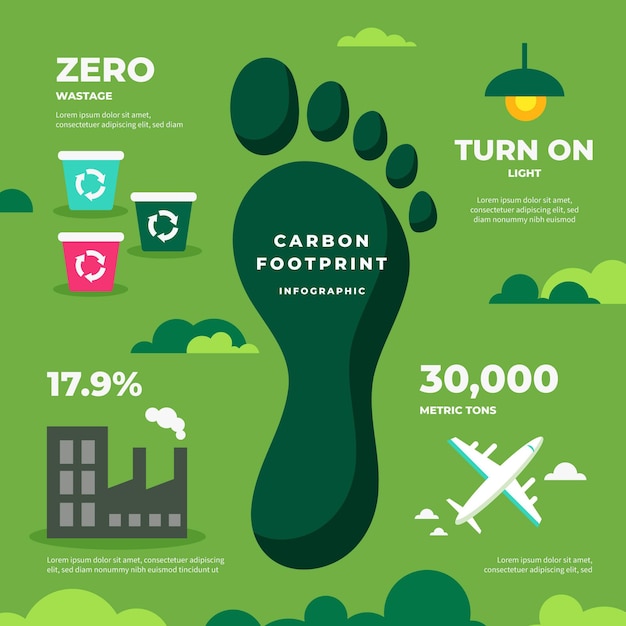 Flat footprint infographics concept