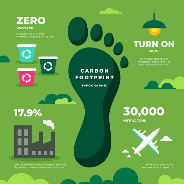 Vector flat footprint infographics concept