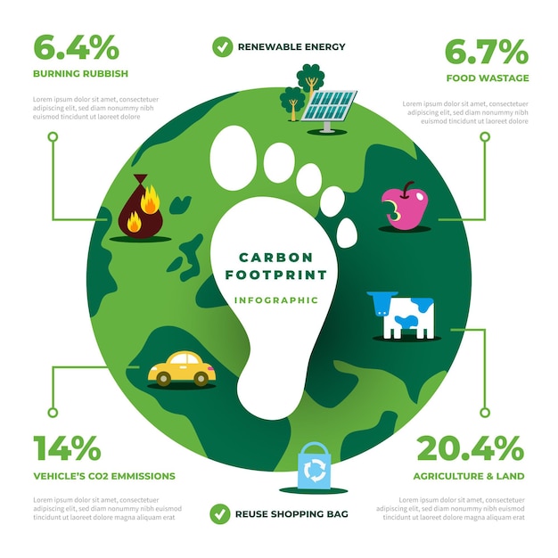 Concetto di infographics di impronta piatta