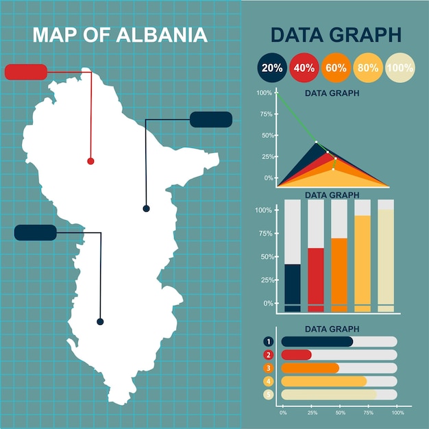 ВЕКТОРНЫЙ ДИЗАЙН КАРТЫ ПЛОСКОЙ ВЕЛИКОЙ АЛБАНИИ С ВЕКТОРНОЙ ГРАФИКОЙ