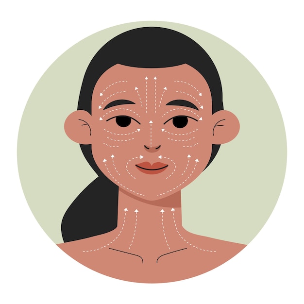 Vector flat-hand drawn facial massage technique