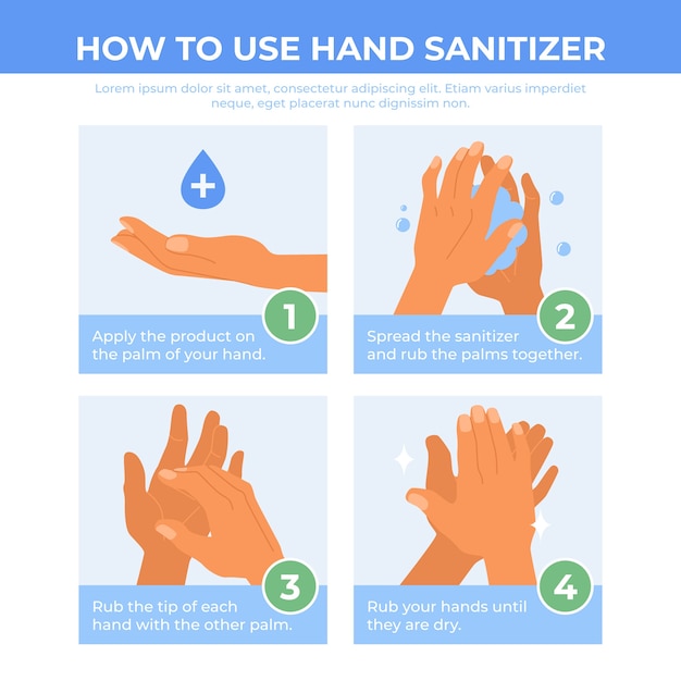 Vector flat hand sanitizer instructions with steps