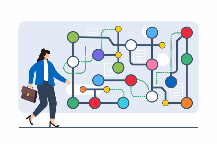 Vector flat illustration of person moving through series of interconnected paths each colors