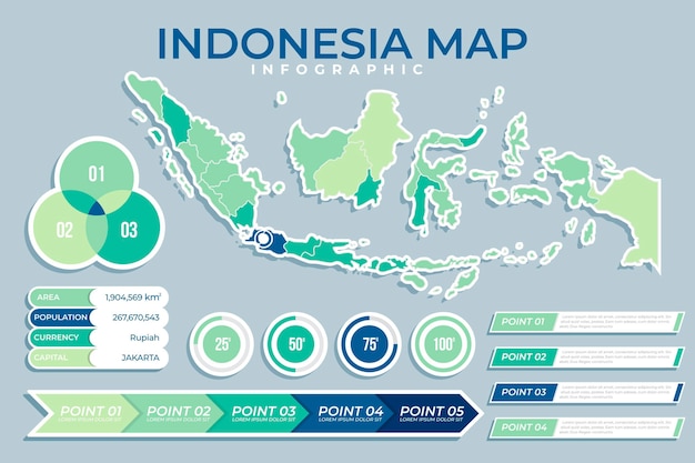 フラットインドネシア地図インフォグラフィック