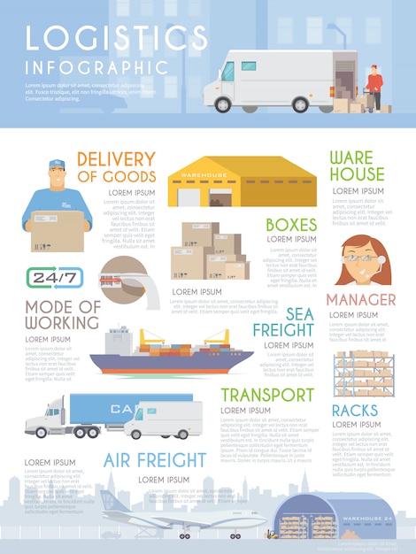 Flat  infographic. Logistics.