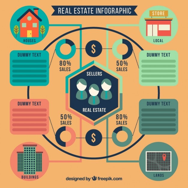 Flat infographic van vastgoed met zeskant