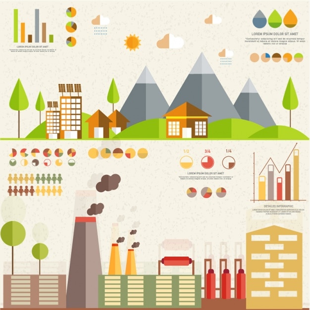 Плоский инфографики с несколькими графиками об окружающей среде