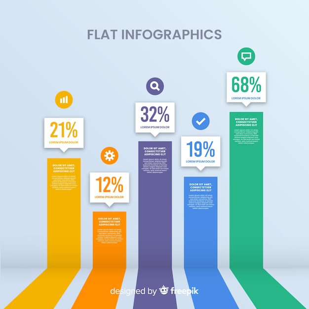 Flat infographic