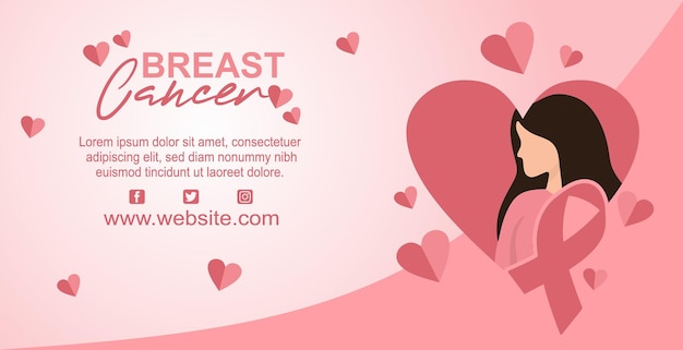 Vector flat international day against breast cancer poster and background