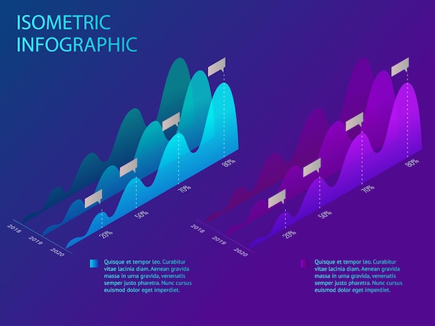 Вектор Плоская изометрическая инфографика для ваших бизнес-презентаций. набор инфографики с данными, финансовыми графиками или диаграммами, информационными статистическими данными и элементами дизайна