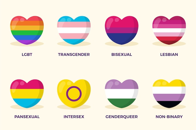 Flat  lgbt pride month heart flags collection