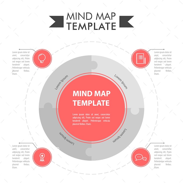 Flat mind map template