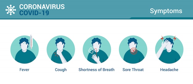 矢量平面现代设计插图的冠状病毒的症状