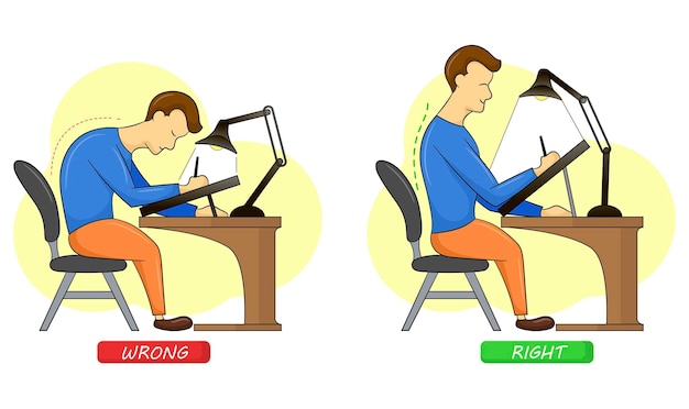 Вектор Плоская современная иллюстрация правильного и неправильного положения сидя на рабочем месте