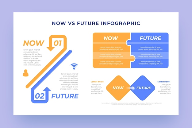 Vector flat now vs future infographics