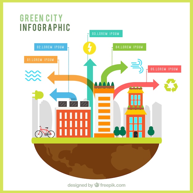 Плоский органический город infography