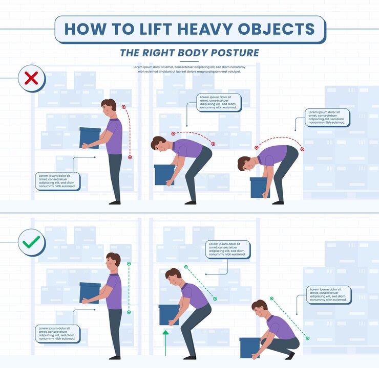 Vector flat posture correction infographics template
