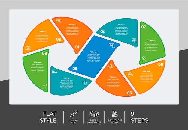 ベクトル ビジネスのための 9 つのステップを持つフラット プロセス サークル インフォ グラフィック ベクター デザイン ステップ インフォ グラフィックは、プレゼンテーション パンフレットやマーケティングに使用できます。