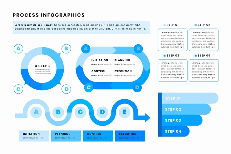 Vector flat process infographic template