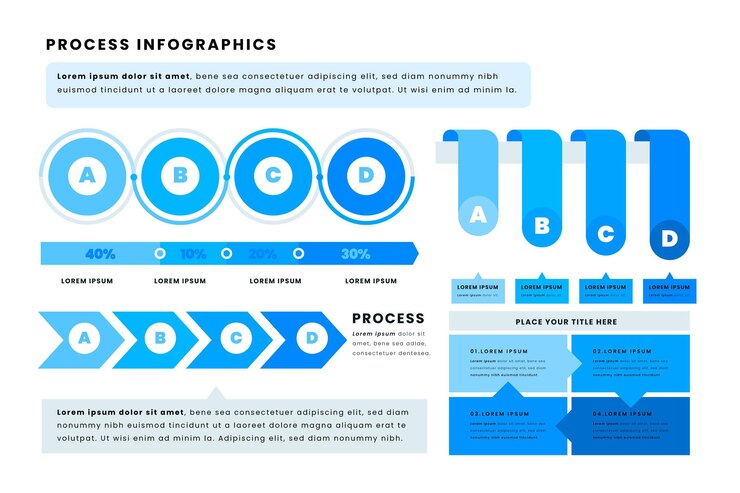 Vector 플랫 프로세스 infographic 템플릿