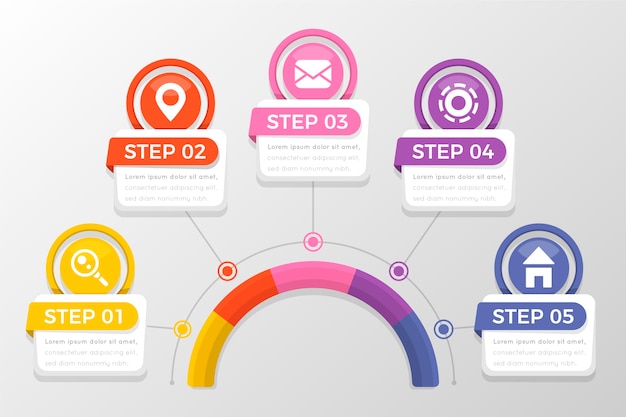 Passi infografici professionali piatti