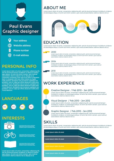 Design infografico curriculum piatto. riprendi il set di cv con infografica e timeline. vettore pulito