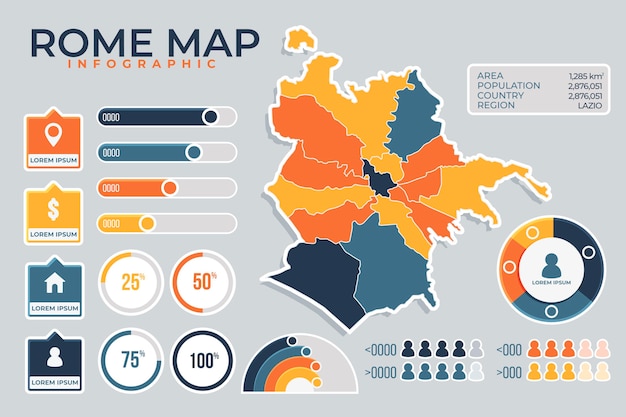 Vettore appartamento roma mappa infografica