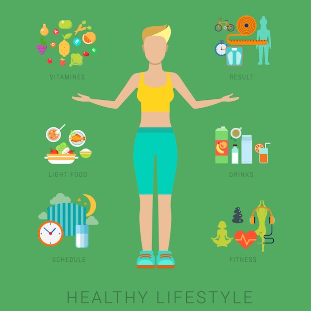 Vector flat slim healthy lifestyle   infographics concept. thin female woman human figure front view with icons of life style elements.