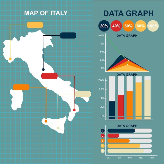 Vettore disegno vettoriale della mappa dell'italia in stile piatto con grafica vettoriale