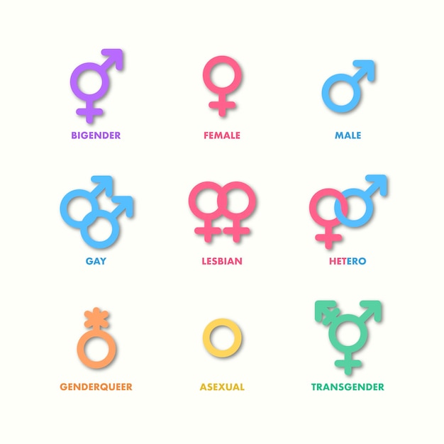 Flat vector gender symbol collection