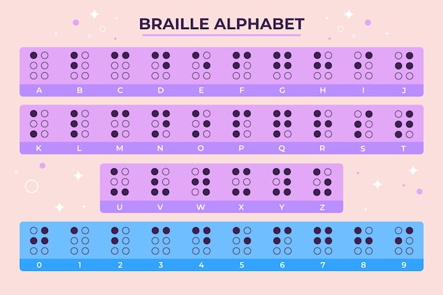 Fonte piatta della Giornata Mondiale del Braille