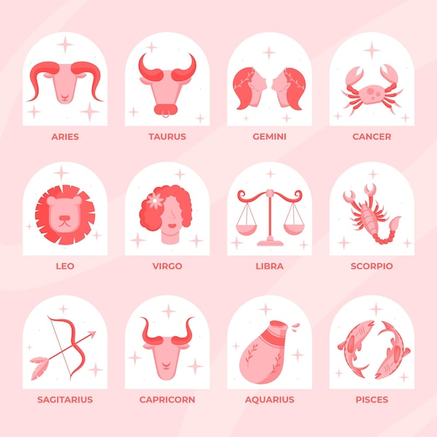 Flat zodiac sign collection