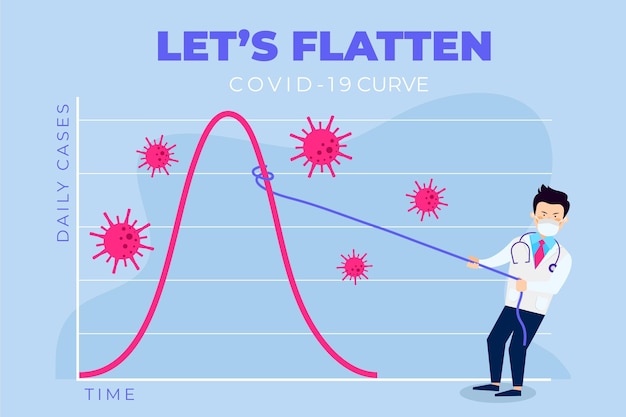 Vector flatten the curve concept