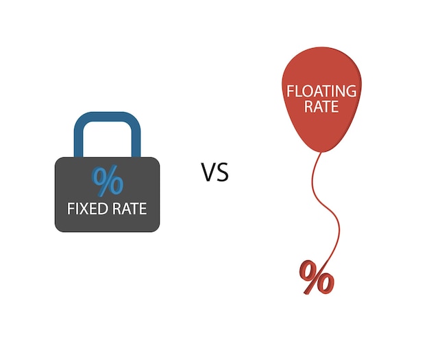 Floating Interest Rate compare with Fixed Interest Rate