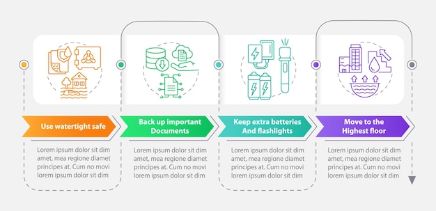 Flood precautionary measures rectangle infographic template