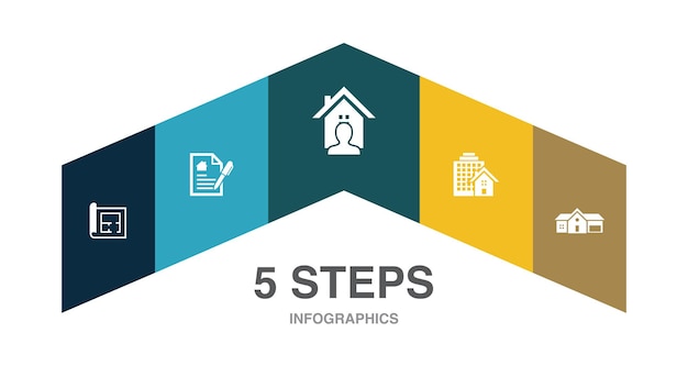 Floor plan Lease contract property Owner Property Type Residential Property icons Infographic design layout template Creative presentation concept with 5 steps