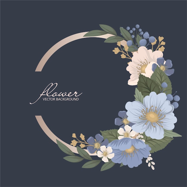 Floral circle border