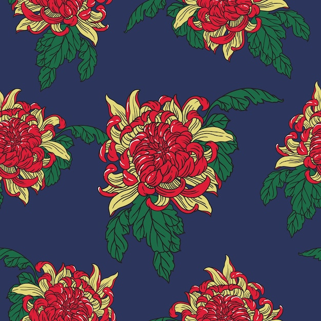 Floral pattern