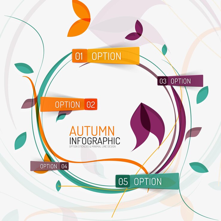 वेक्टर floral swirl autumn infographic report minimal