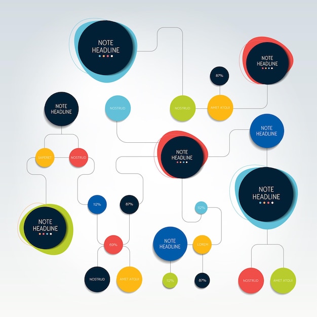 Infografica dello schema del diagramma del diagramma di flusso